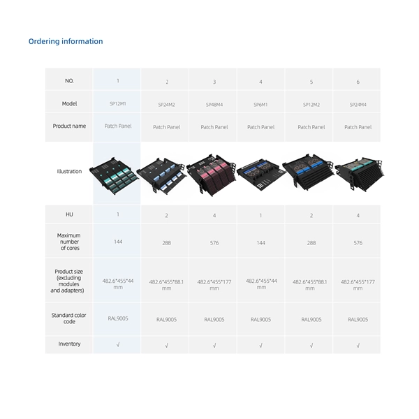 Telecom Fiber Optic Distribution Box Production