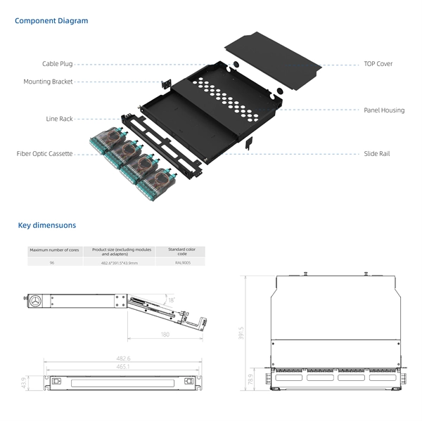 How to determine the type of cable tray