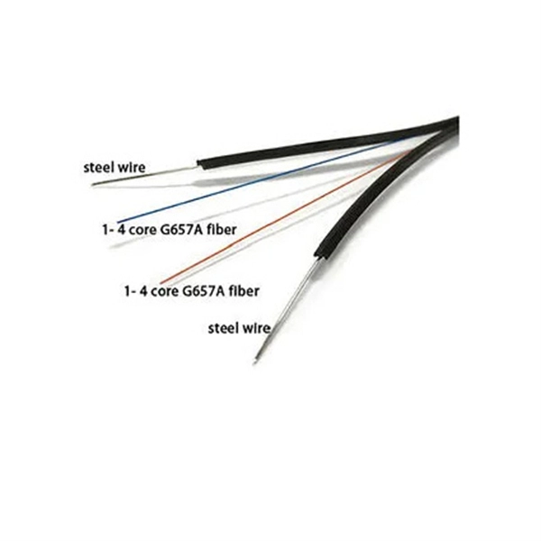 Does the IP address of the splitter also need to be the same 